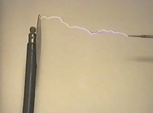 Физика. Опыты. Электричество и магнетизм. Самостоятельный разряд в газах. Искровой разряд