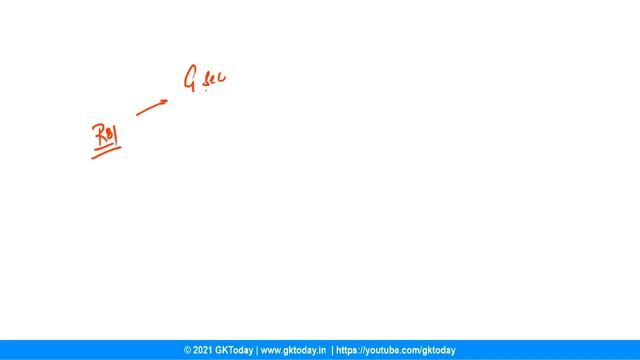 Current affairs in English | Today's GK by GKToday | 09-10 April 2021 смотреть онлайн