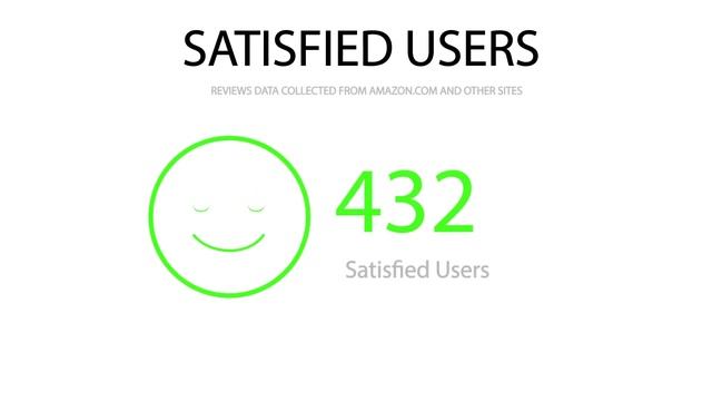 Review Of Ring Floodlight Cam Wired Pro With Bird’S Eye View And 3D Motion Detection смотреть онлайн