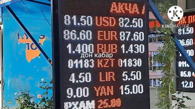 Кечки ВАЛЮТА КУРСУ БИШКЕК МОССОВЕТ Рубль түшүп кетиптир 😱эмнеге мындай болду 01 07 22 смотреть онлайн