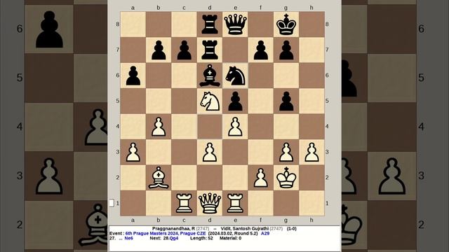 Praggnanandhaa, Rameshbabu vs Vidit, Santosh Gujrathi | 6th Prague Masters Chess 2024, CZE смотреть онлайн