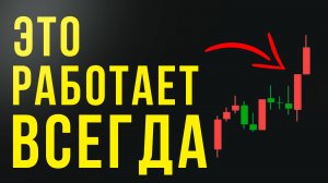 🔥📈ТОЧКА ВХОДА💥Смотри на ликвидность правильно.