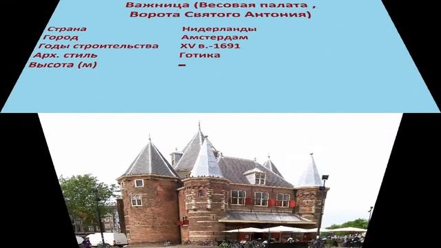 Важница , Весовая палата , Ворота Святого Антония (Амстердам) смотреть онлайн