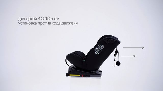 Автокресло 0-36 кг Kidzi Spin 360 i-SIZE видео обзор смотреть онлайн
