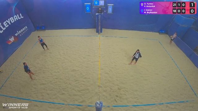 23:55 O. Yurtov / V. Antoniuk - I. Ivanov / M. Brylliantov 28.12.2022 | Winners Beach Volleyball смотреть онлайн