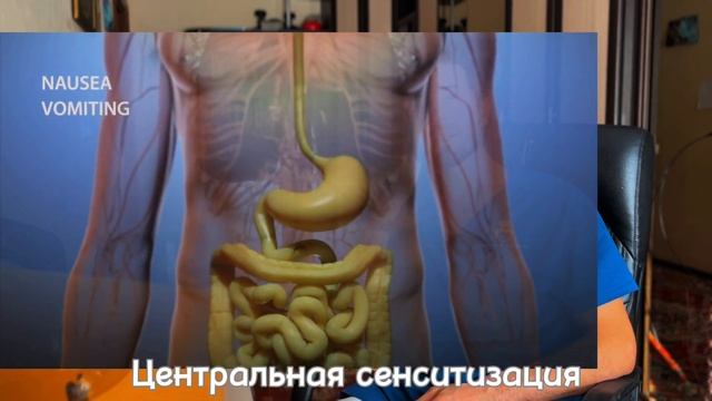 Как эффективно снять головную боль при мигрени ? смотреть онлайн