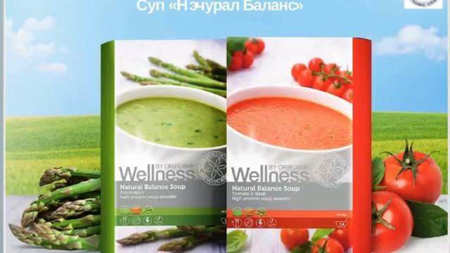 Ирина Скуратова о Вэлнэс смотреть онлайн