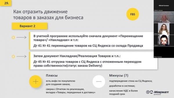 Учёт продаж на Маркете для бизнеса