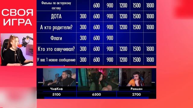 🍌30.07.2024 | Dinablin, Ravshann, Dmitry_Lixxx, By_Owl. СВОЯ ИГРА