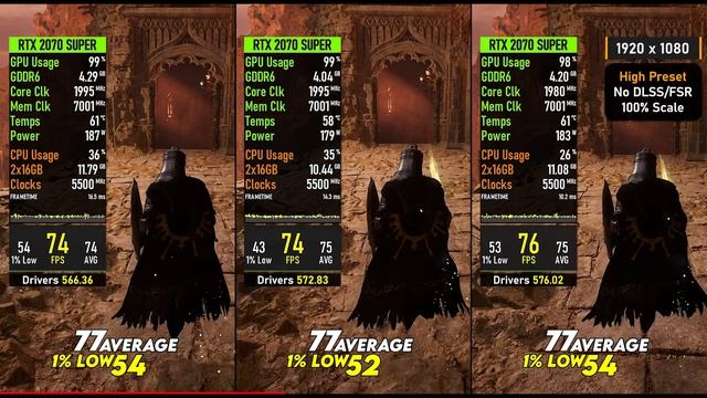 NVIDIA 576.02 vs 566.36 vs 572.83 | RTX 2070 Super Driver Performance Test (10 Игр) смотреть онлайн