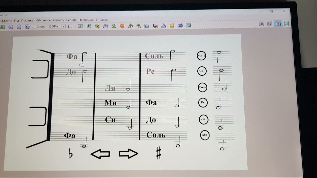 Схема грифа пояснения смотреть онлайн