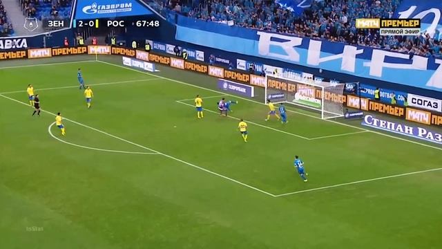 Сэйвы вратарей первой части сезона 2018/19 смотреть онлайн