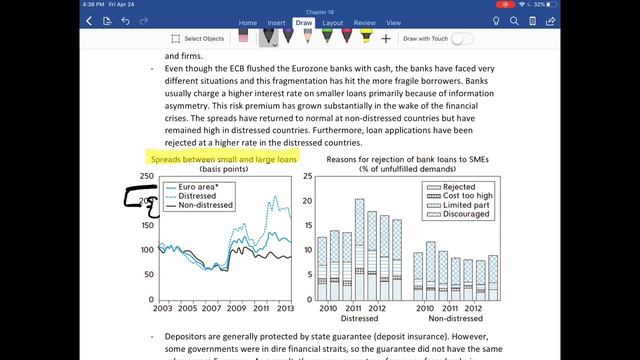 Chapter 18: The financial markets and the Euro смотреть онлайн