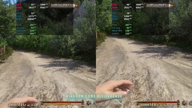 DDR5 4800mhz vs 6000mhz - Есть ли разница FPS? смотреть онлайн