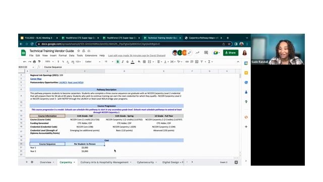 CTE Super App Companion for New Orleans Schools & Technical Training Vendor Guide смотреть онлайн
