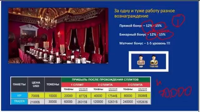 Фаргокоин, какой пакет выбрать смотреть онлайн