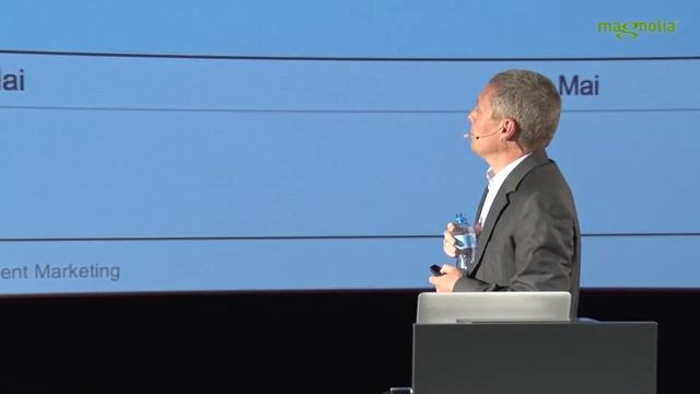 Content Marketing at Switzerland's Biggest Retailer смотреть онлайн