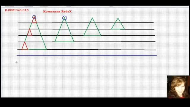 1 9 90 отзывы сетевиков смотреть онлайн