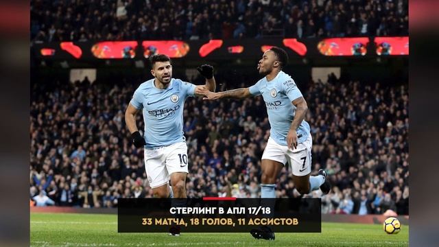 ПЕРВЫЙ СОСТАВ «МАН СИТИ» ПРИ ГВАРДИОЛЕ | Где они сейчас? смотреть онлайн