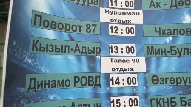 Поворот 87 - Чкалов смотреть онлайн