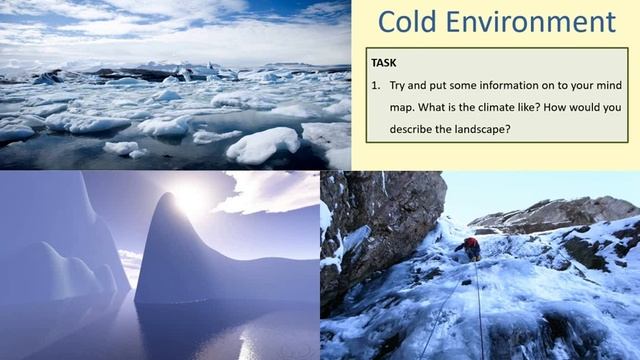 Year 7 Geography - Extreme Environments L1(COS) смотреть онлайн