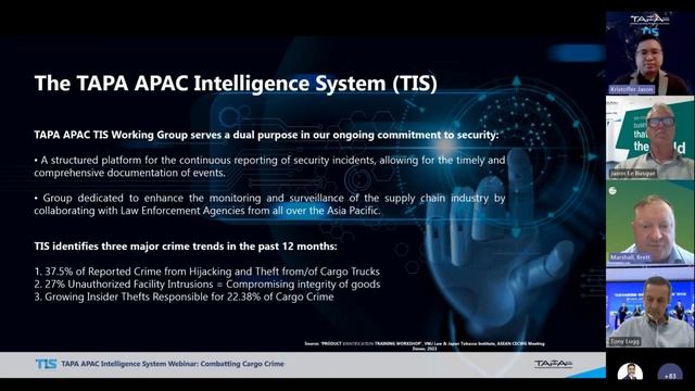 TAPA APAC Intelligence System (TIS) Webinar: Combatting Cargo Crime смотреть онлайн