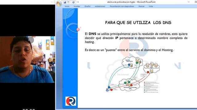 que es hosting, dominio, protocolo TCP/IP, DNS, WiFi смотреть онлайн