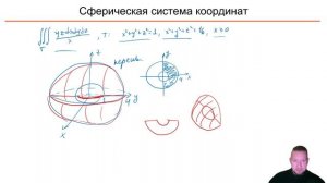 Кратные интегралы. 5б Примеры на вычисление тройного интеграла в сферических координатах