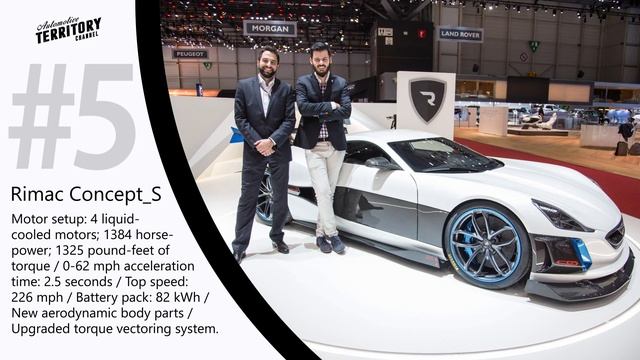 1000-horsepower Hypercars and Fastest Vehicles with Electric Powertrains смотреть онлайн