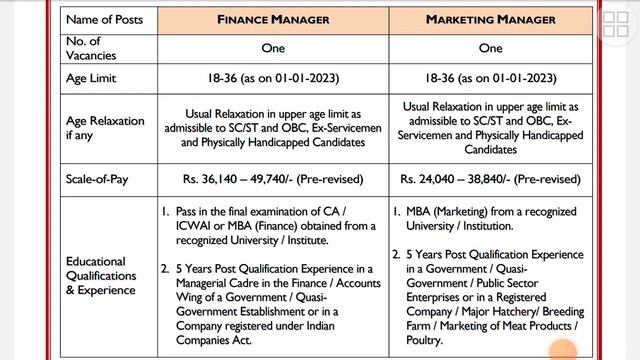 KEPCO Recruitment | Kerala Job Vacancies #keralajobs #malayalamjobs смотреть онлайн