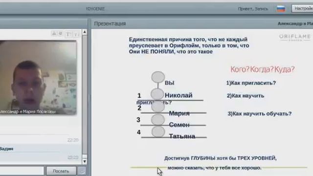 Обучение Перспективы, 4 урока на салфетках смотреть онлайн