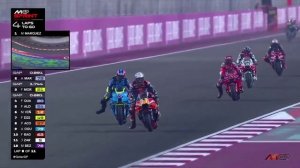 MotoGP 4 этап Sprint сезон 2025