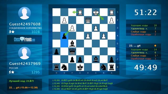 Chess Game Analysis: Guest42497608 - Guest42437969 : 0-1 (By ChessFriends.com) смотреть онлайн