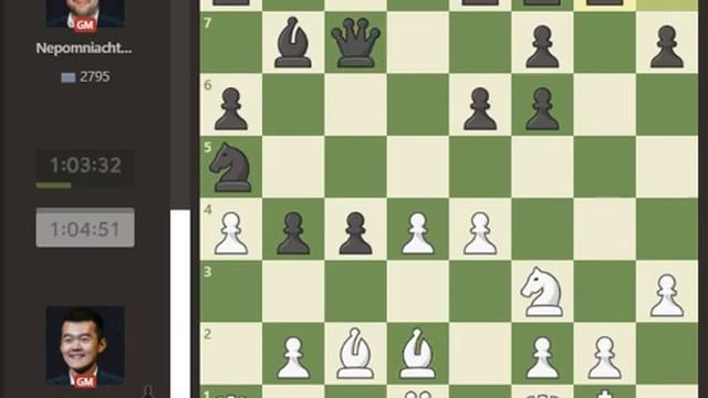 Ding Liren VS Ian Nepomniachtchi 2023 fide world chess championship ROUND 02 смотреть онлайн