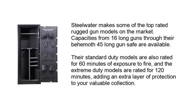 Top 5 Best Fireproof Gun Safe in 2020 смотреть онлайн