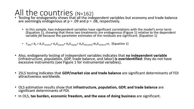 Determinants of Foreign Direct Investment PPT Mardanov смотреть онлайн
