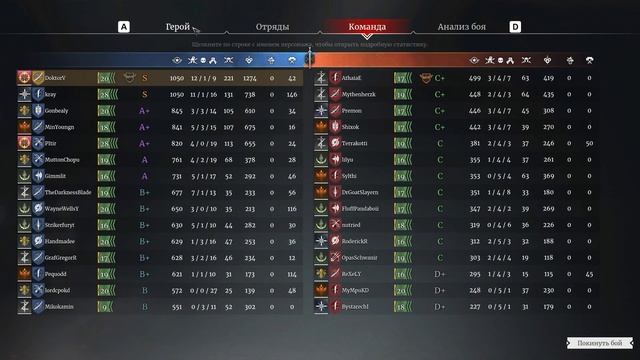Conqueror's Blade НОДАТИ/ ЛУЧШАЯ ММОРПГ Conquerors Blade