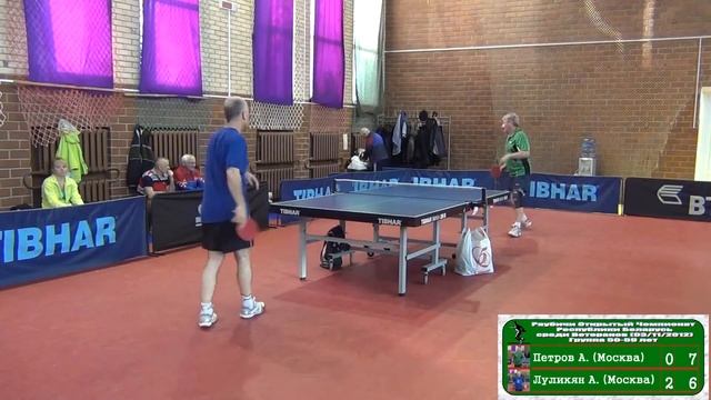 Alexey PETROV vs Ayk LULIKYAN Raubichi, Belarus Open Championship 2012 Table Tennis смотреть онлайн