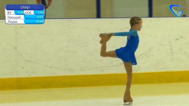 Фигурное Катание! Я Сделала Это! смотреть онлайн