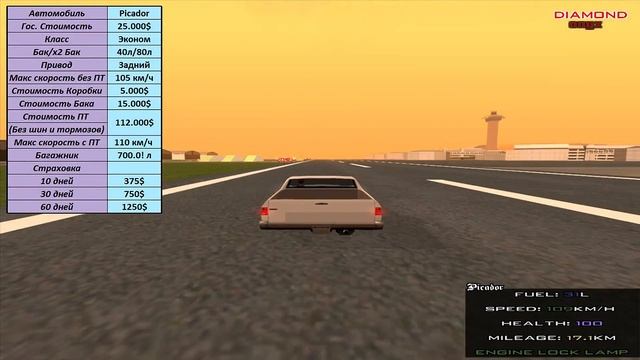 [37] Максимальная скорость при Full PT | Picador | Diamond Rp | (Samp) смотреть онлайн