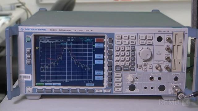 RFMD's ZigBee® Home Area Network (HAN) / Smart Energy смотреть онлайн