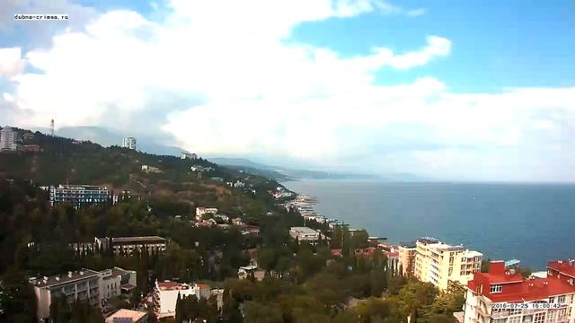Вебкамера "Дубна". Запись 25.07.2016 16:00:02 смотреть онлайн