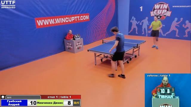 Грабский Андрей Немченко Денис Турнир Восток 1 WINCUP 28.04.21 Прямая трансляция Зал1 смотреть онлайн