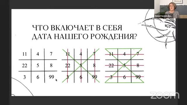Что включает в себя дата нашего рождения? смотреть онлайн