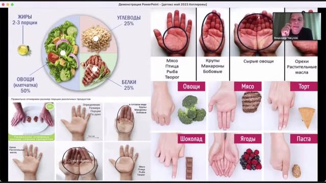 Марафон Детокс - вводный вебинар с Владимиром Чикуновым смотреть онлайн