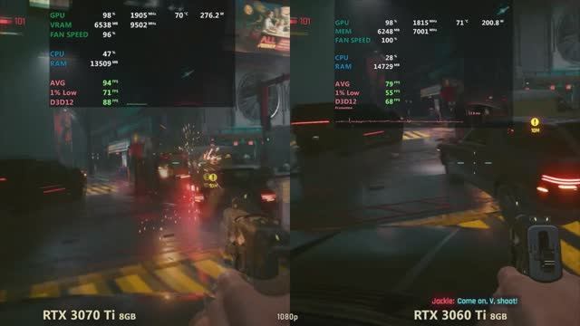 GeForce RTX 3070 Ti Vs GeForce RTX  3060 Ti в 2025