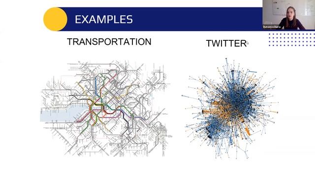 Введение в прикладной сетевой анализ смотреть онлайн