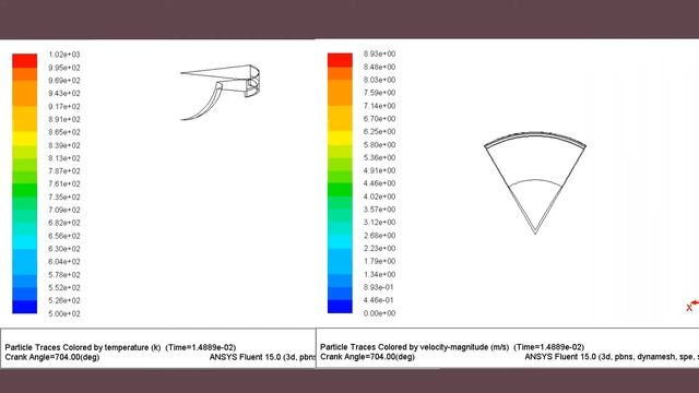 CFD Simulation of IC Engine смотреть онлайн