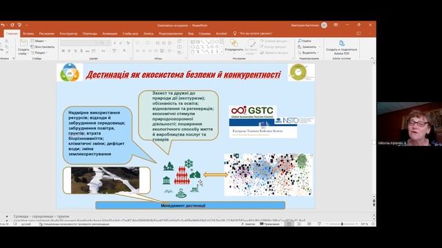Доцент Вікторія Кіптенко з гостьовою лекцією у НУХТ, кафедра туристичного та готельного бізнесу смотреть онлайн