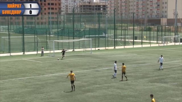 «Caspian Cup». «Кайрат» - «Бунекдор» смотреть онлайн